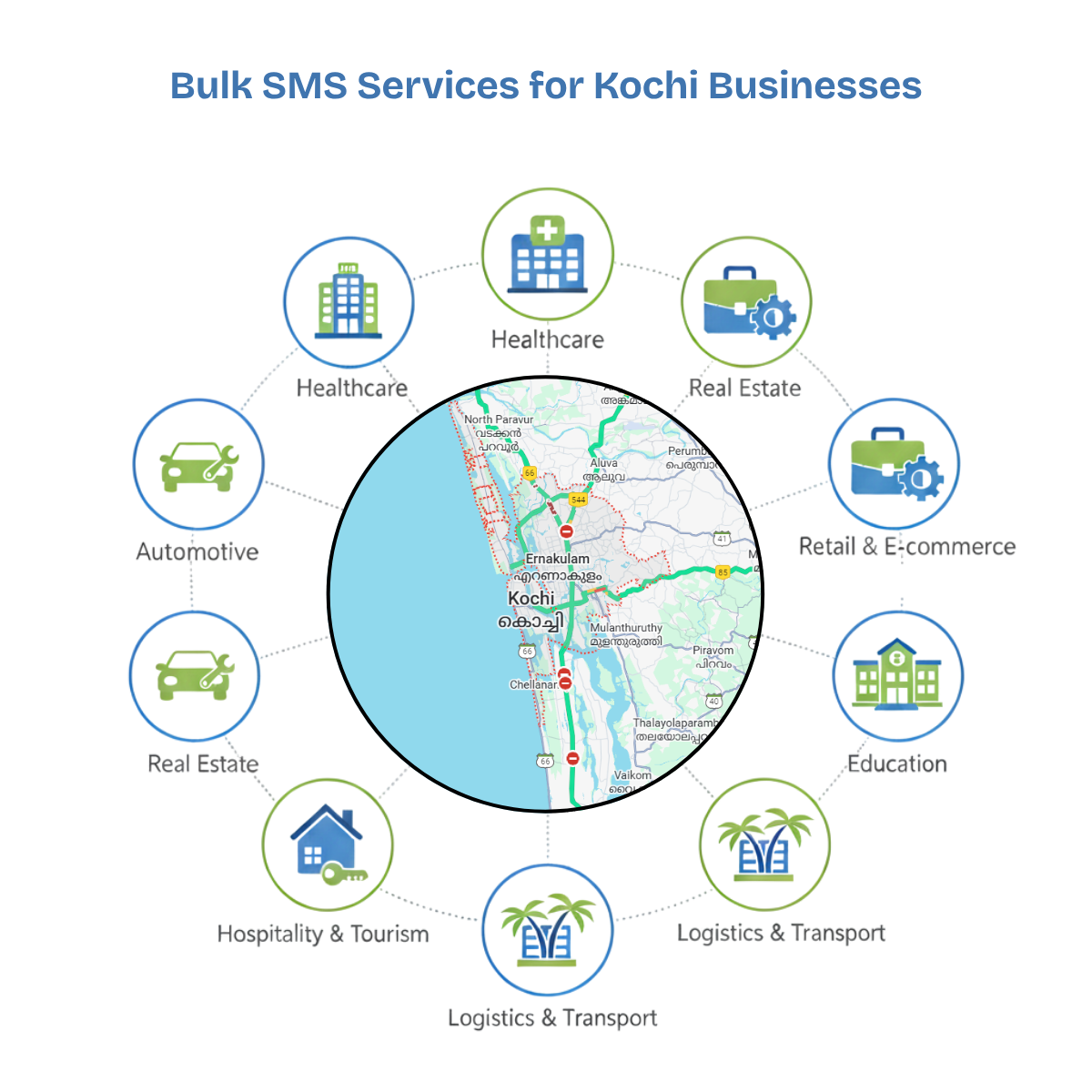 Best Bulk SMS Provider Kochi